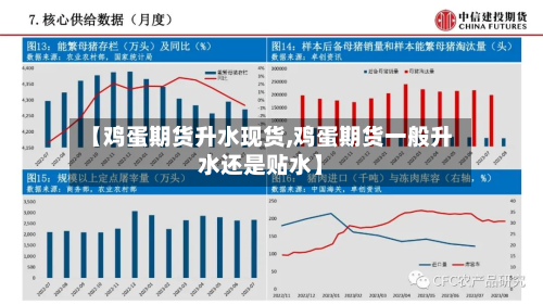【鸡蛋期货升水现货,鸡蛋期货一般升水还是贴水】