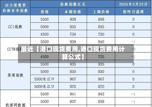 最近【港口现货费用,港口现货费用计算公式】