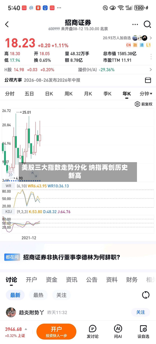 美股三大指数走势分化 纳指再创历史新高-第1张图片