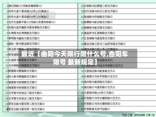 最近【曲阳今天限行限什么号,曲阳车限号 最新规定】