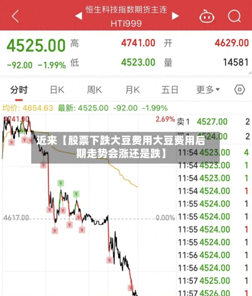 近来【股票下跌大豆费用大豆费用后期走势会涨还是跌】