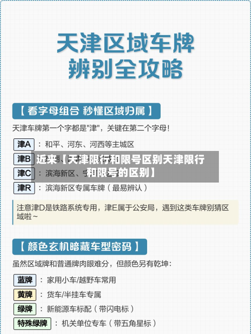 近来【天津限行和限号区别天津限行和限号的区别】