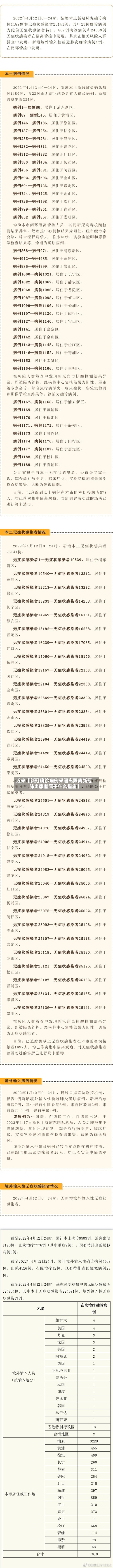 近来【新冠确诊病例采隔离隔离新冠肺炎患者属于什么措施】