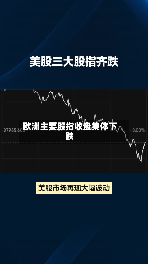 欧洲主要股指收盘集体下跌