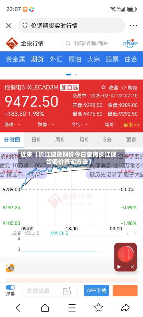 近来【长江现货铜价今日查询长江现货铜价查询方法】