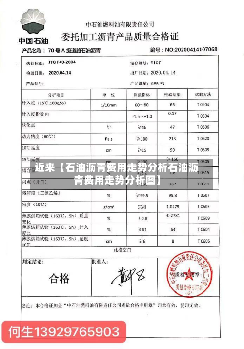 近来【石油沥青费用走势分析石油沥青费用走势分析图】
