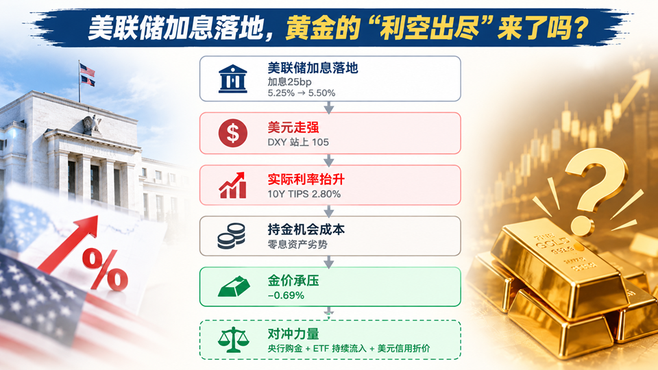小鹏G9L正式上市：限时优惠价23.18万元起，定位黄金大五座科技旗舰