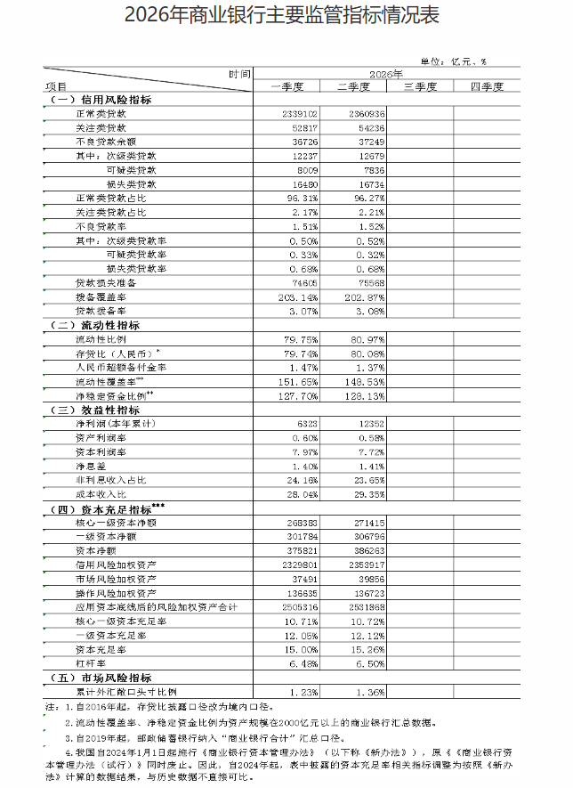 国际评级机构上调四家中资银行信用等级 交行突破A级门槛