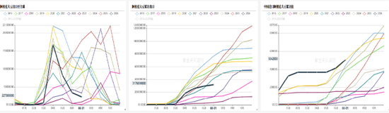 豆菜粕：中美会谈向好、成本与供需博弈