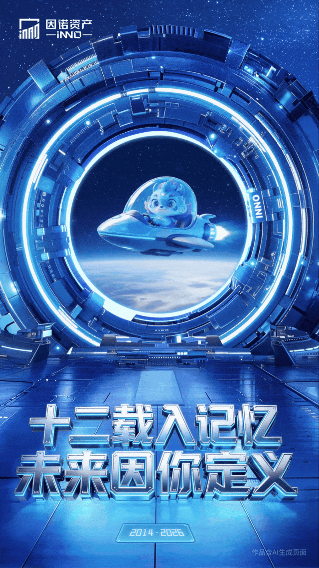 十二载入记忆 未来因你定义——因诺资产成立十二周年